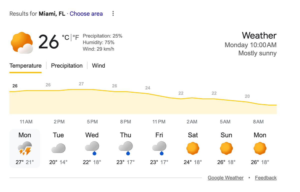Weather API integration for service area pages: humidity, rainfall, and climate data driving localized HVAC and roofing content