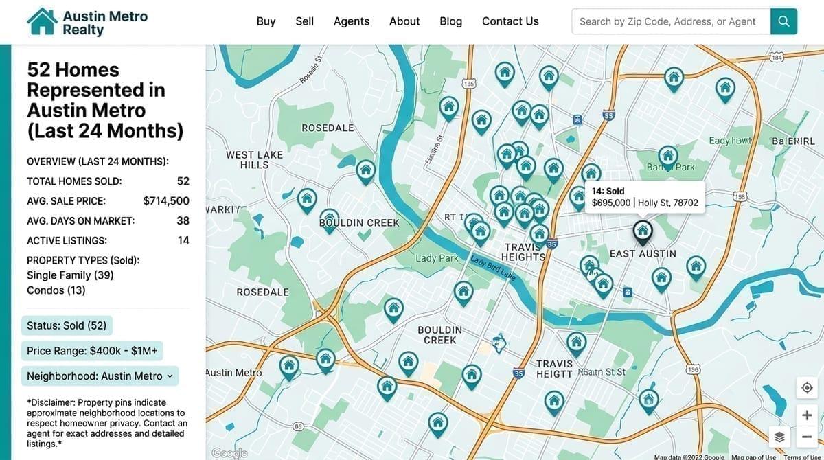 Realtor sold-activity map example